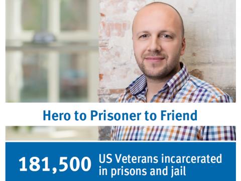 Hero to Prisoner to Friend