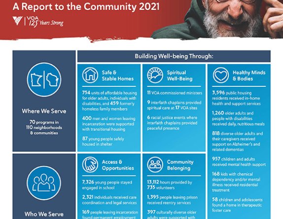 2021 VOA MNWI Annual Report