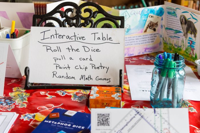 A note sitting on a table that explains what to do with the objects on the table